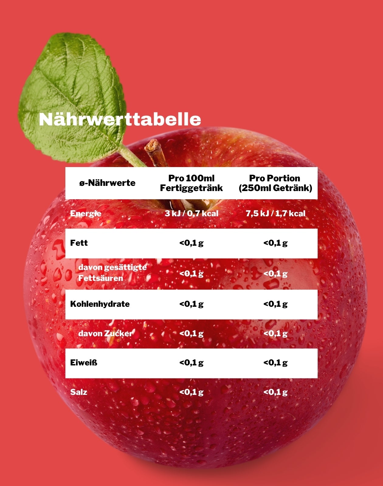 LiqVits FavourFlavour Sirup Konzentrat zuckerfrei Natürliches Aroma Apfel Nährwerttabelle