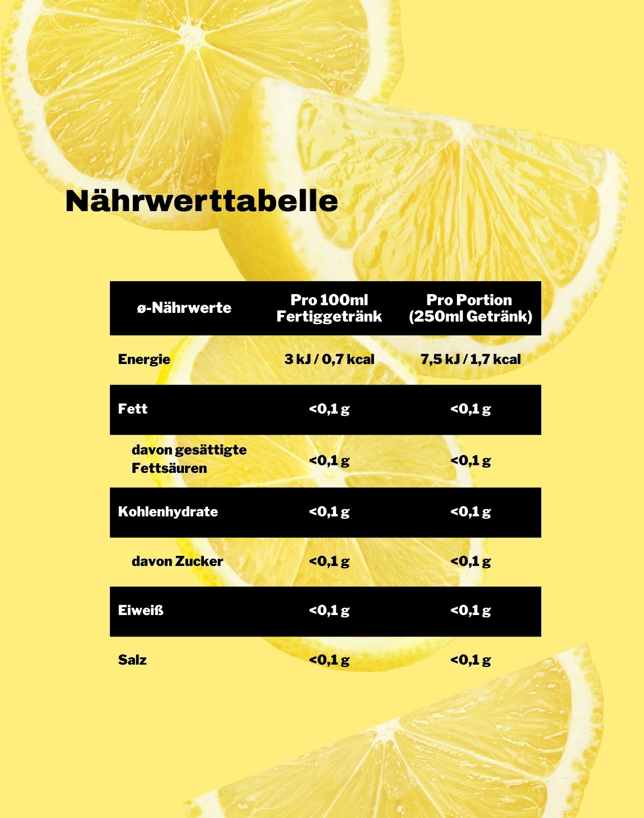LiqVits FavourFlavour Sirup Konzentrat zuckerfrei Natürliches Aroma Ice Tea Lemon Naehrwerttabelle