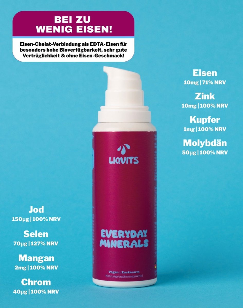 LiqVits-EverydayMinerals-Open-PDP_Info Vorrat and Eisen Zink Selen Kupfer Molybdän Chrom Jod