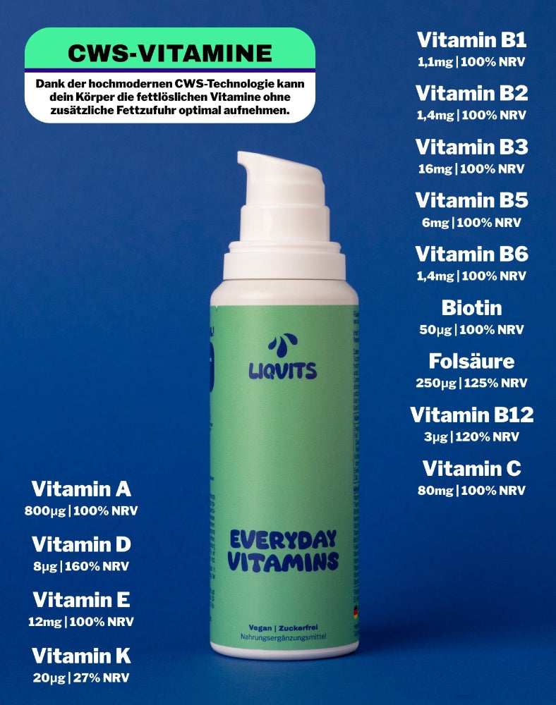 LiqVits Everyday Vitamins Flasche geöffnet mit allen Vitaminen A B C D E K Biotin Folsäure B1 B2 B3 B5 B6 B12 Nahrungsergänzungsmittel