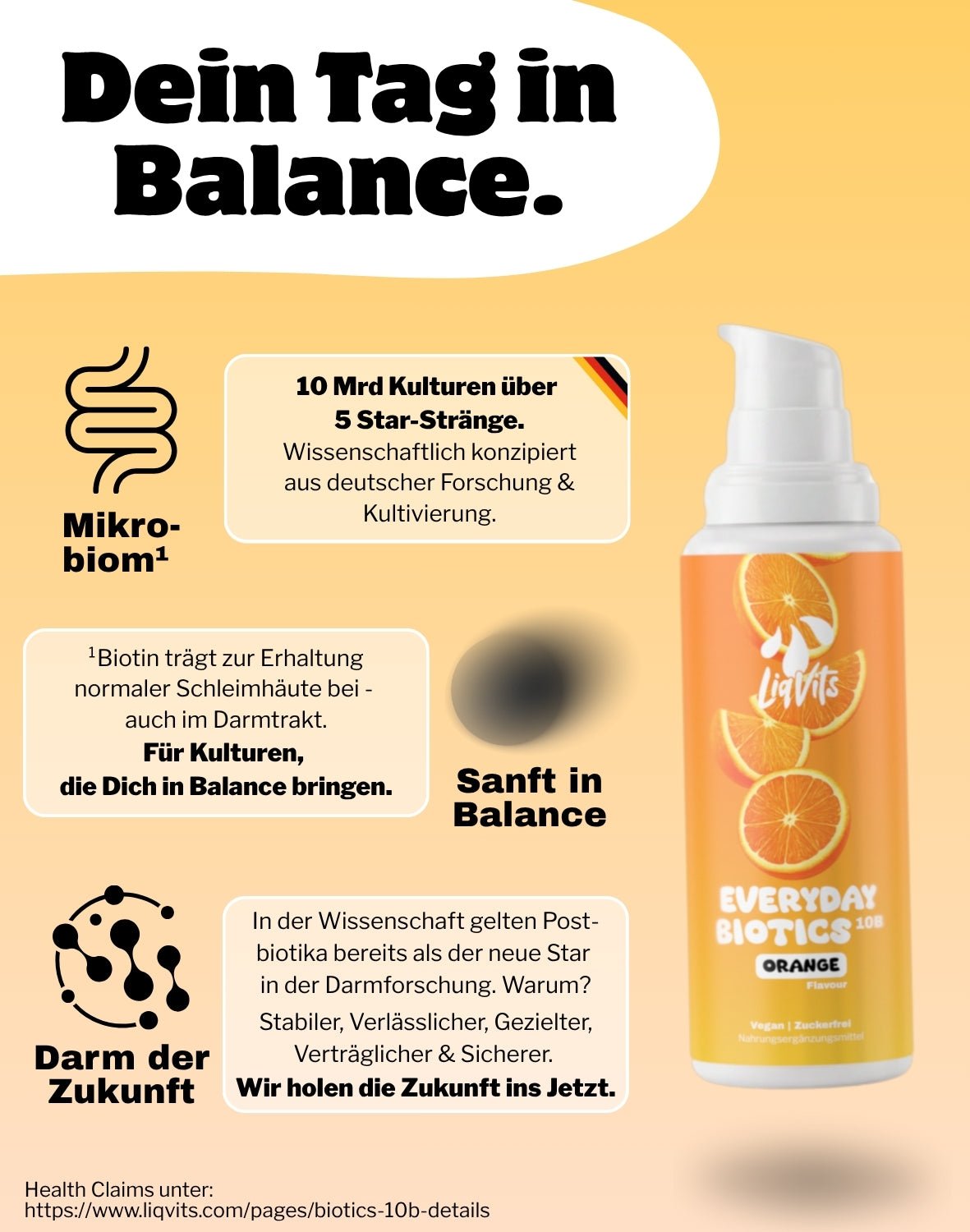 LiqVits fluessige Nahrungsergaenzungsmittel Everyday Biotics 10B Orange -10 Mrd Darmkulturen fuer das Mikrobiom- Dein Tag In Bestform - Darm der Zukunft Technologie