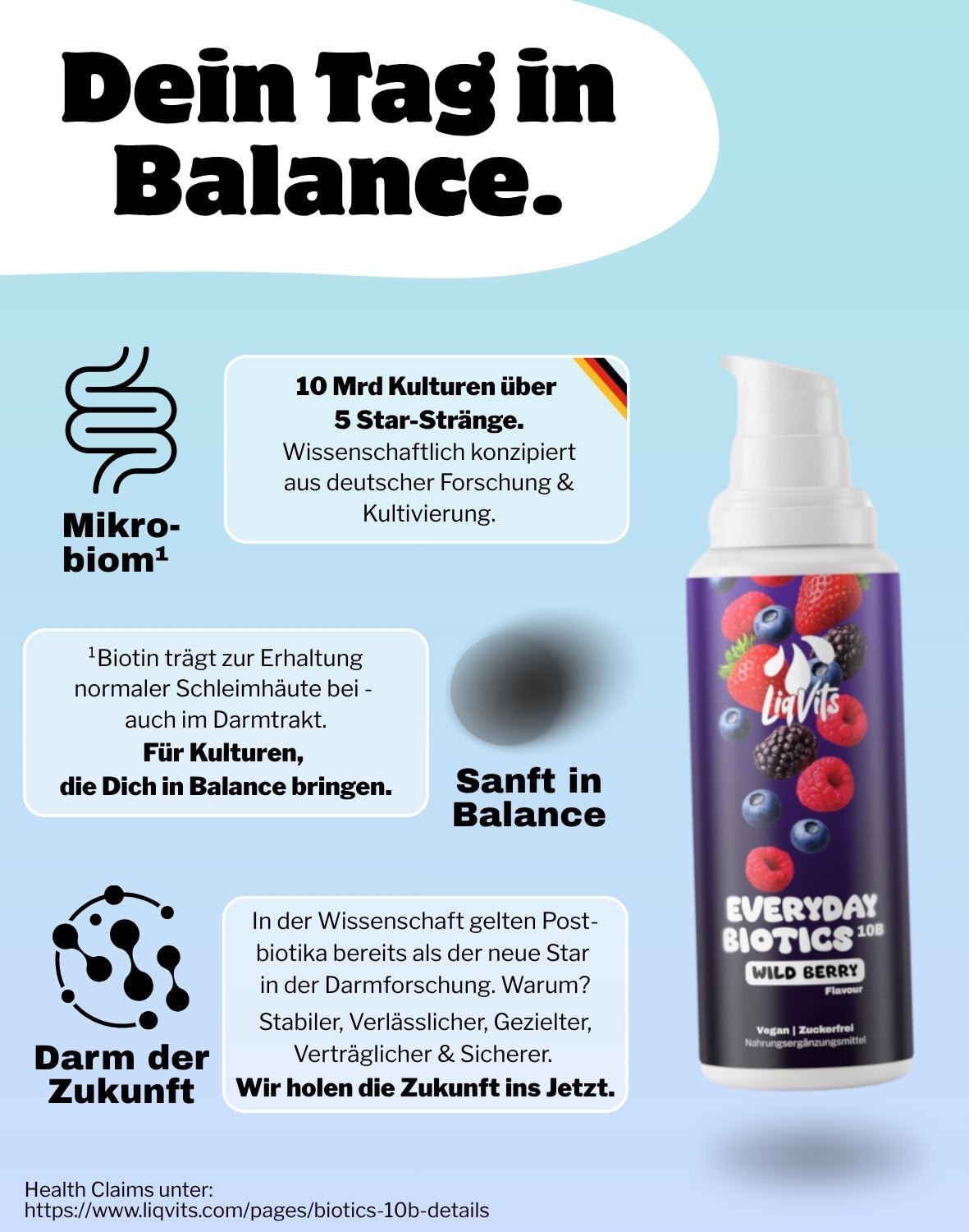 LiqVits-Everyday Biotics 10B - Wild Berry-Nahrungsergänzungsmittel-1501-