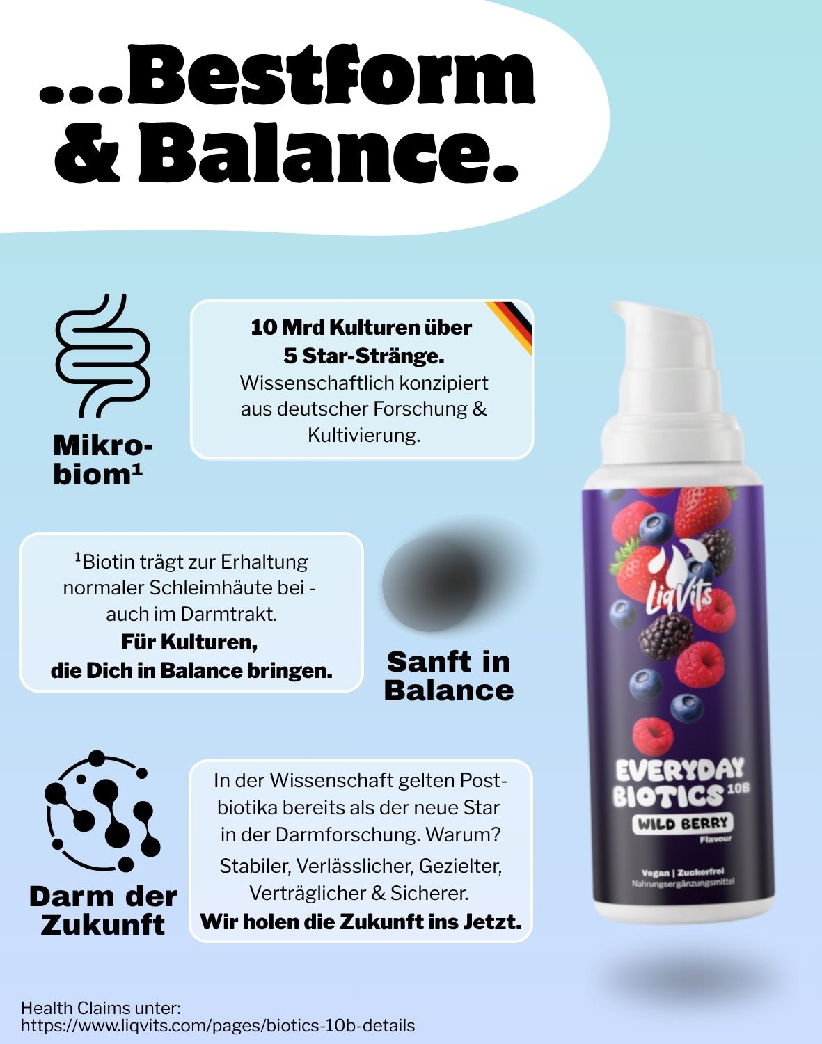LiqVits-Starter-Set: Full Active (+GRATIS Cup) - 000000000-
