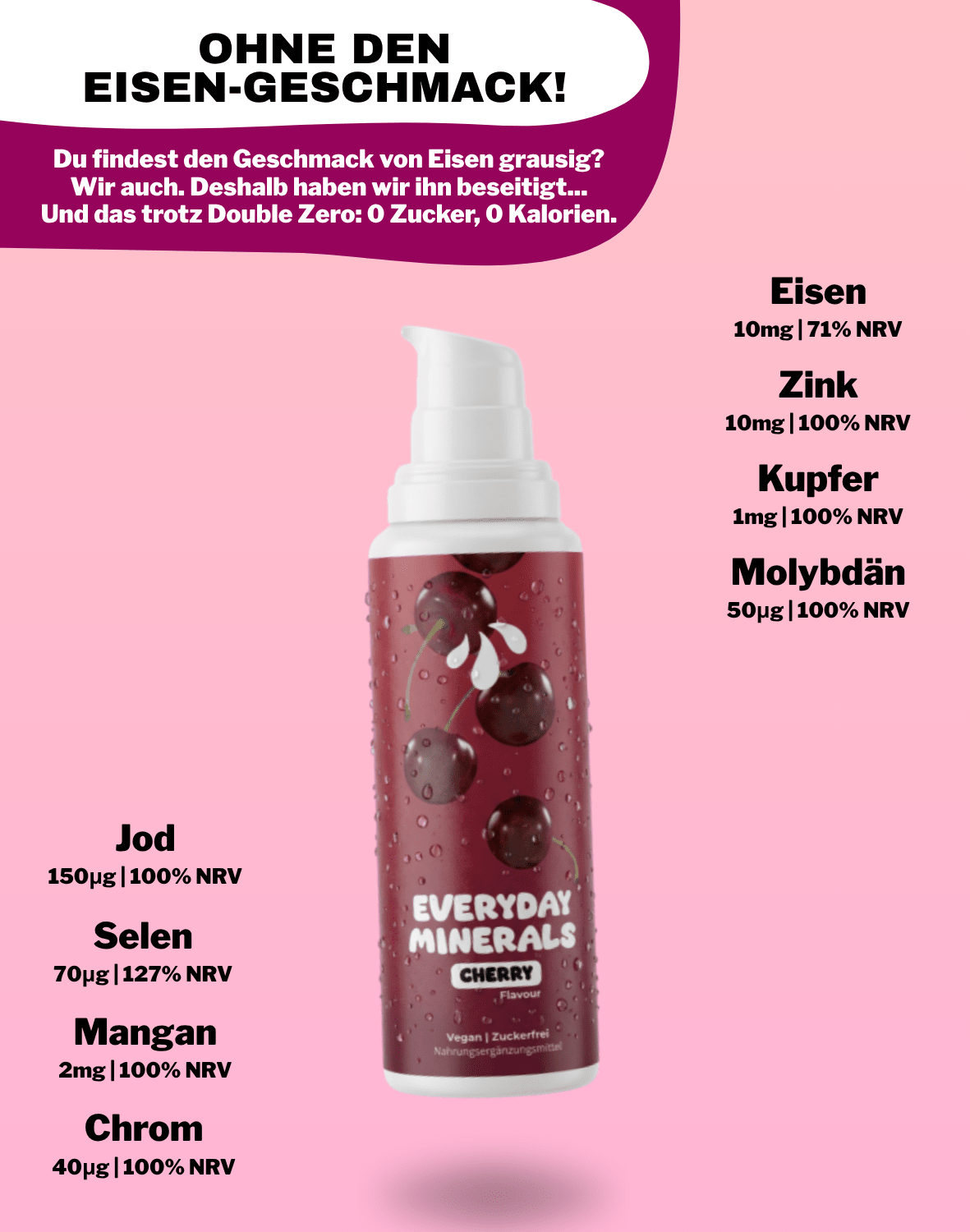 LiqVits Nahrungsergänzung Everyday Minerals Cherry Geschmack Produktbild - Inhaltsstoffe