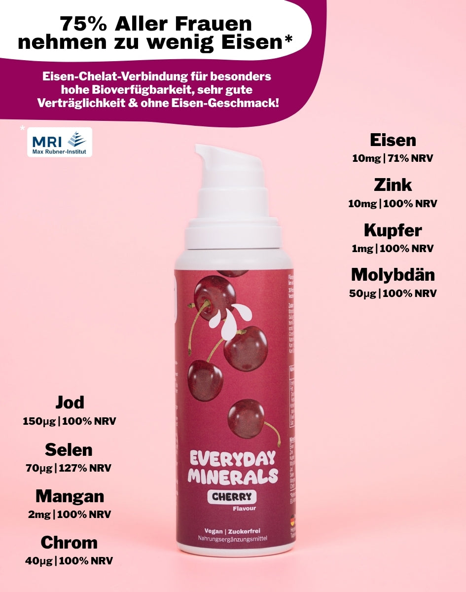 Everyday Minerals - Cherry