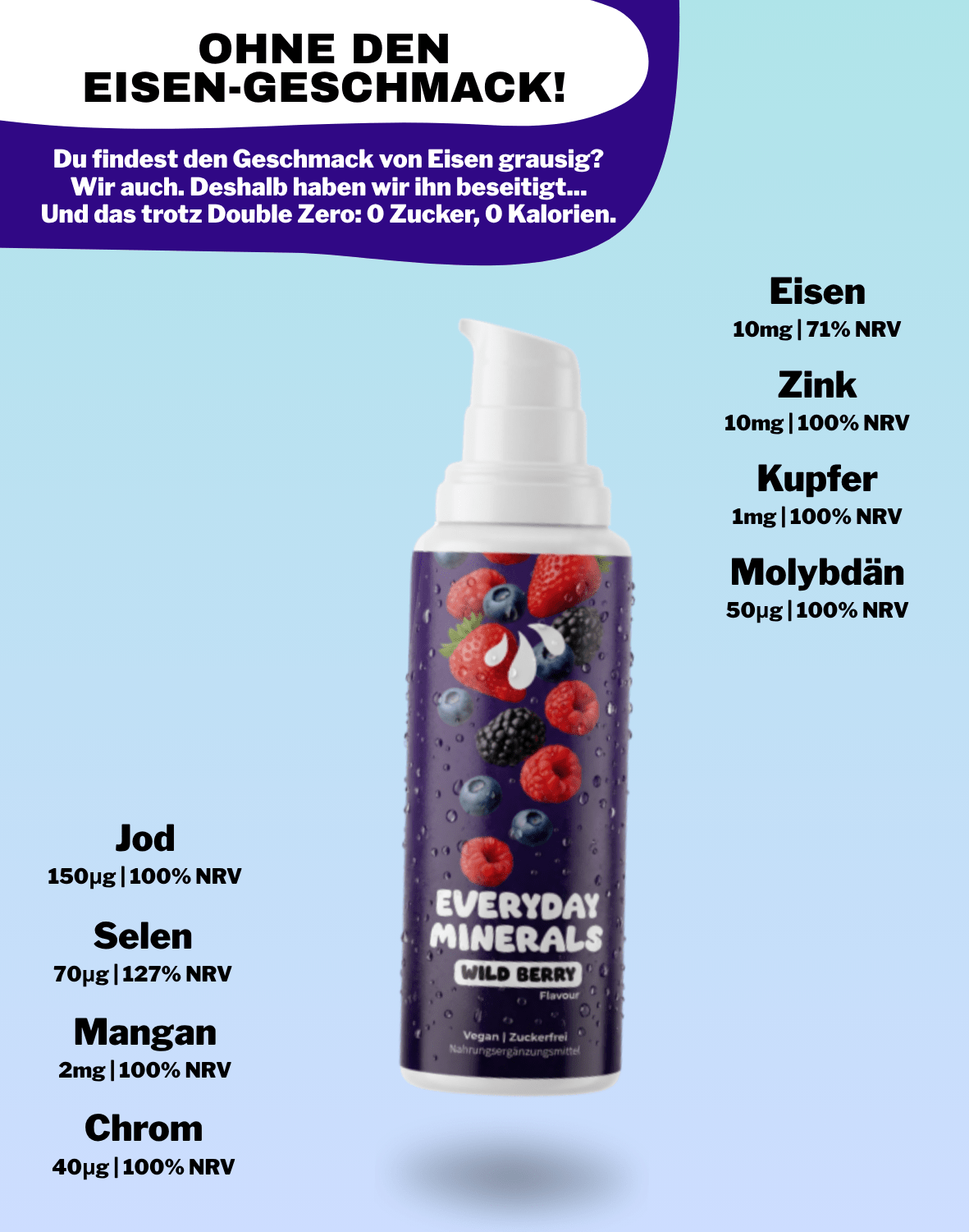 LiqVits-Everyday Minerals - Wild Berry-Nahrungsergänzungsmittel-1202-
