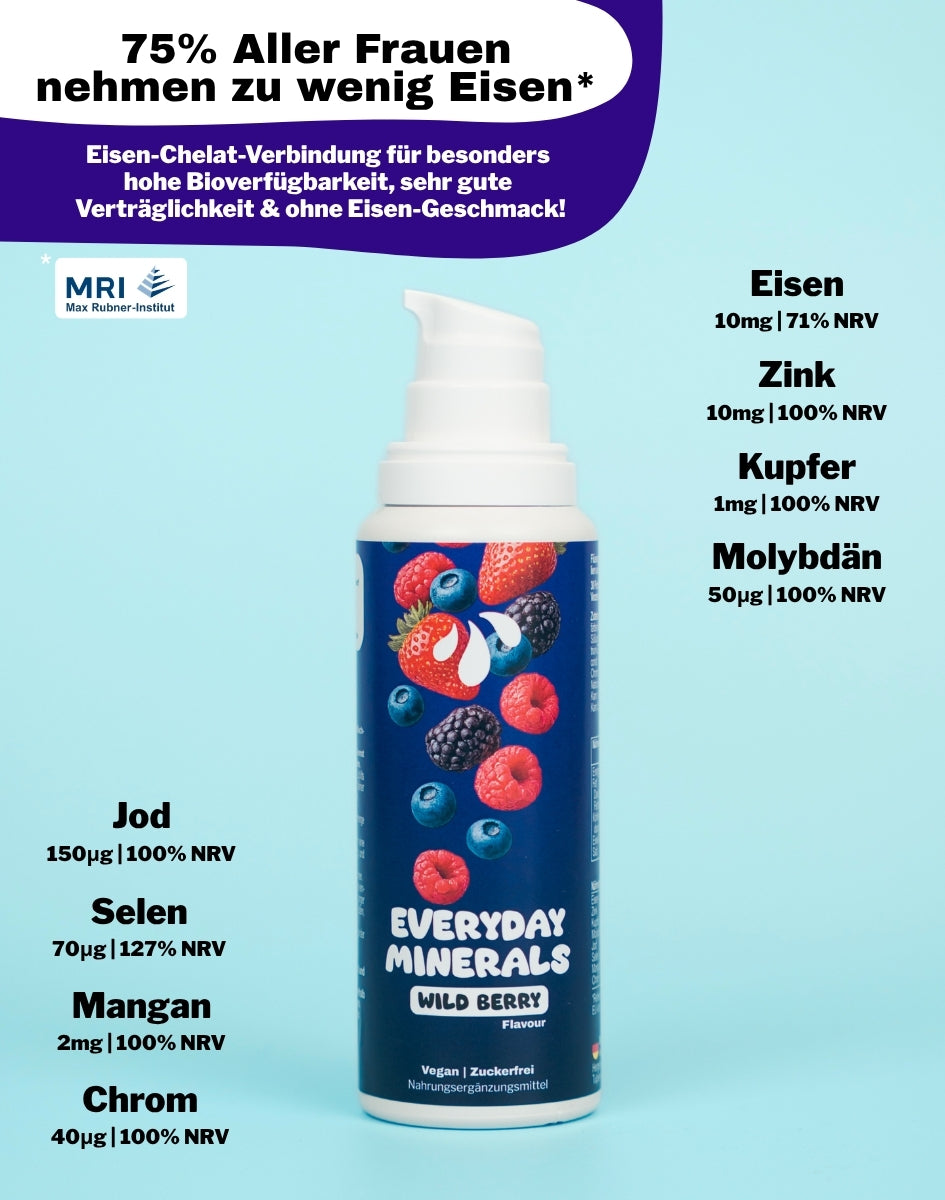 Everyday Minerals - Wild Berry