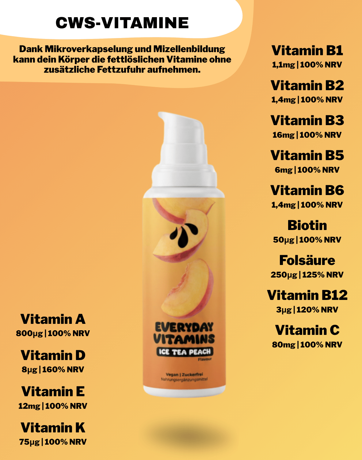 LiqVits-Everyday Vitamins - Ice Tea Peach-Nahrungsergänzungsmittel-1103-