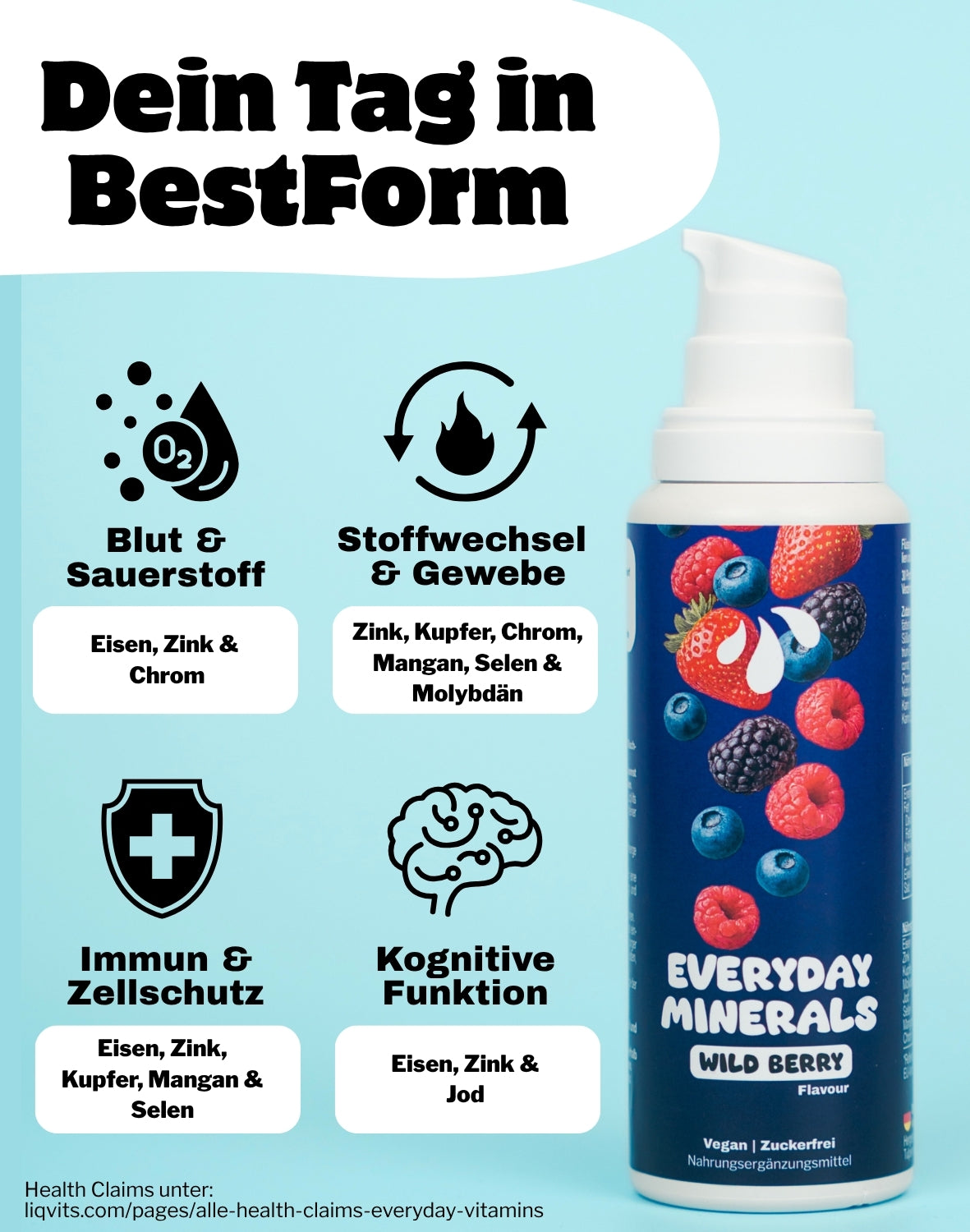 Everyday Minerals - Wild Berry