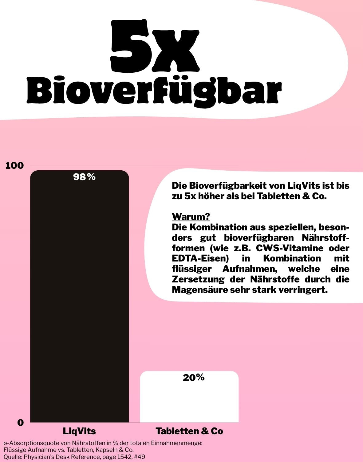 LiqVits-Everyday Minerals - Cherry-Nahrungsergänzungsmittel-1201-