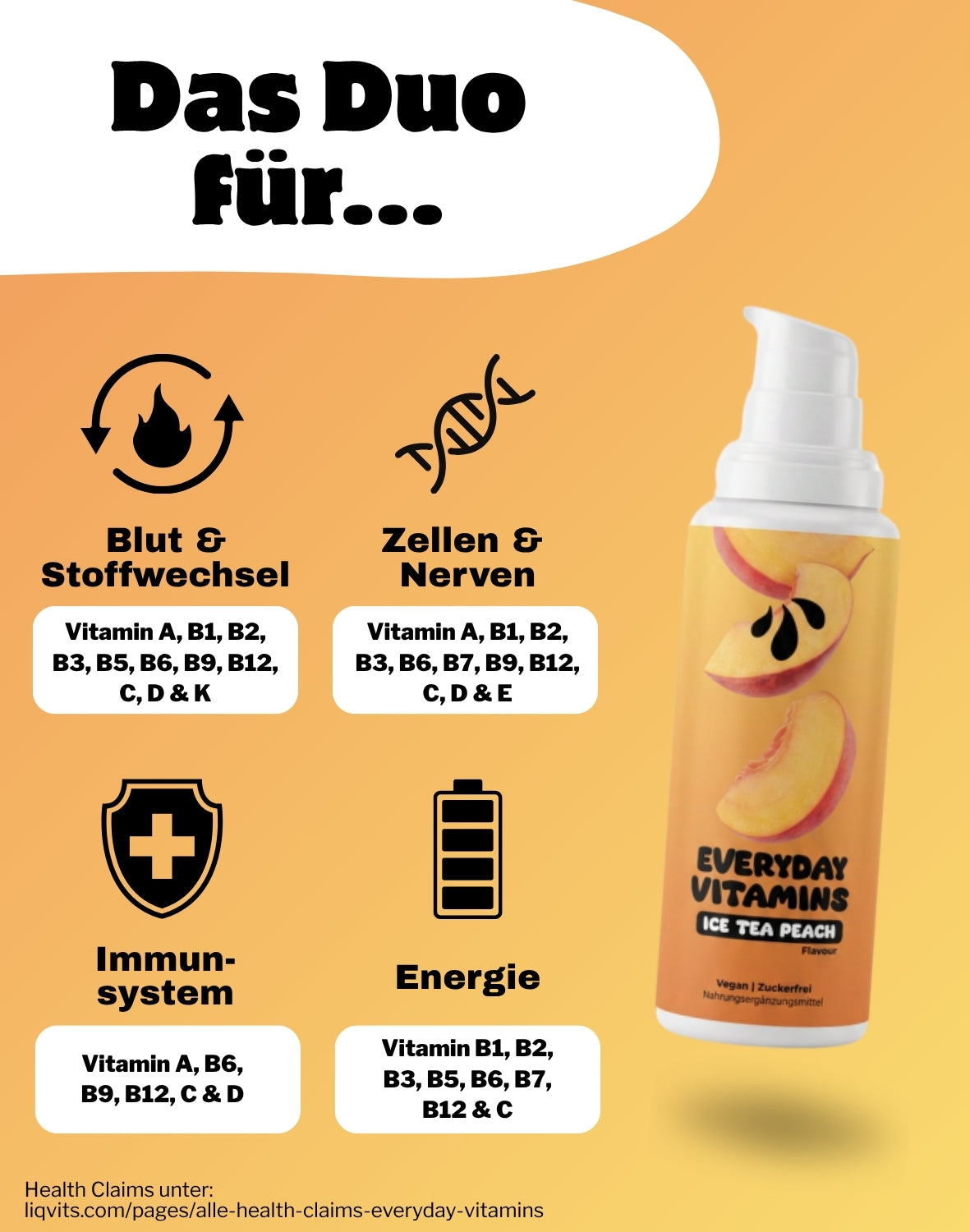 Everyday Vitamins - Ice Tea Peach