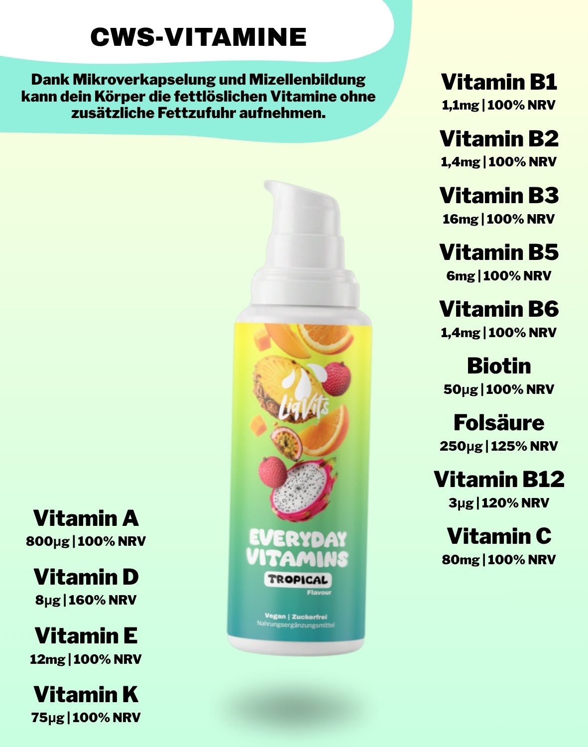 LiqVits-Everyday Vitamins - Tropical-Nahrungsergänzungsmittel-1104-