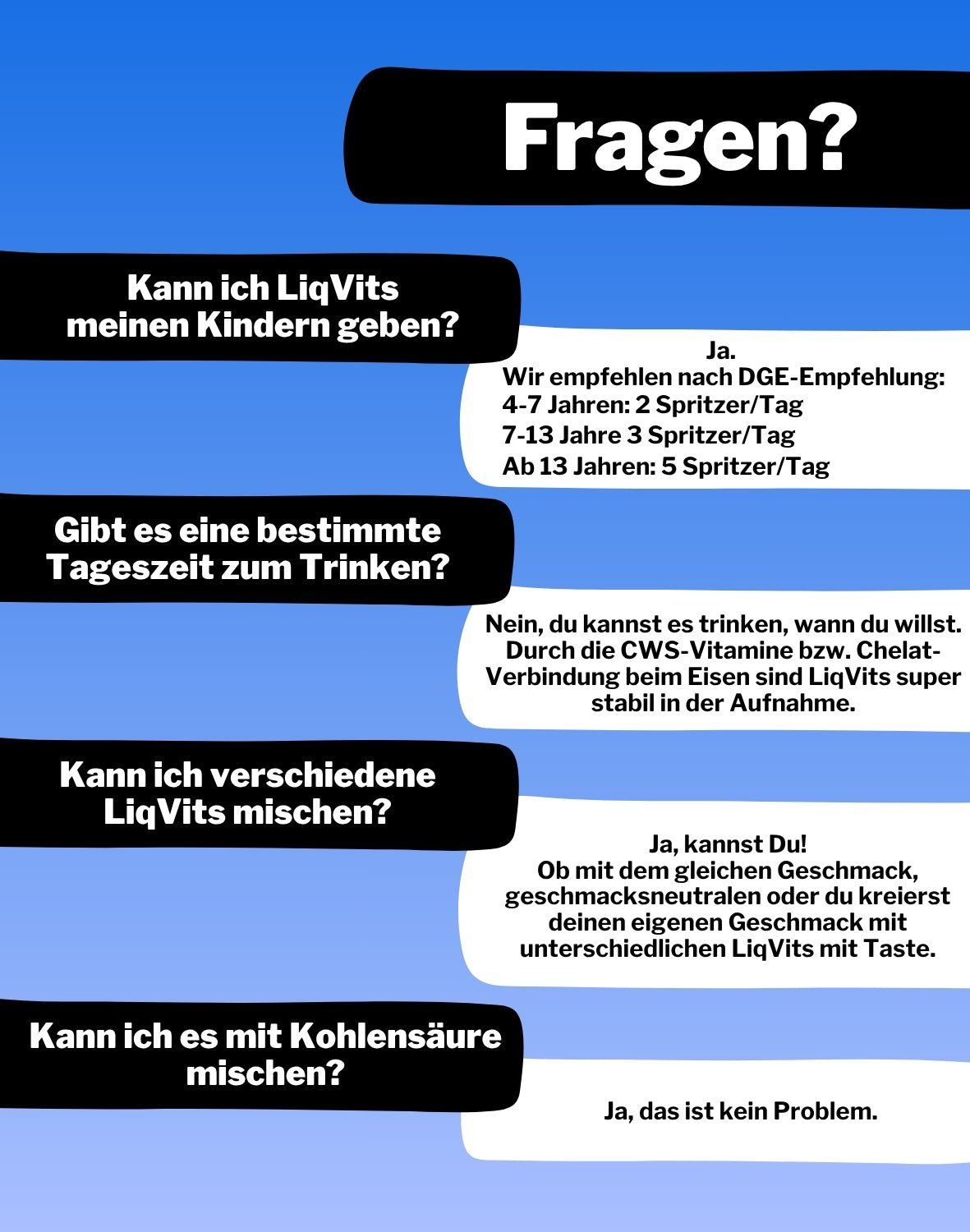 LiqVits-Starter-Set (inkl. Gratis Cup)-Nahrungsergänzungsmittel-00000-