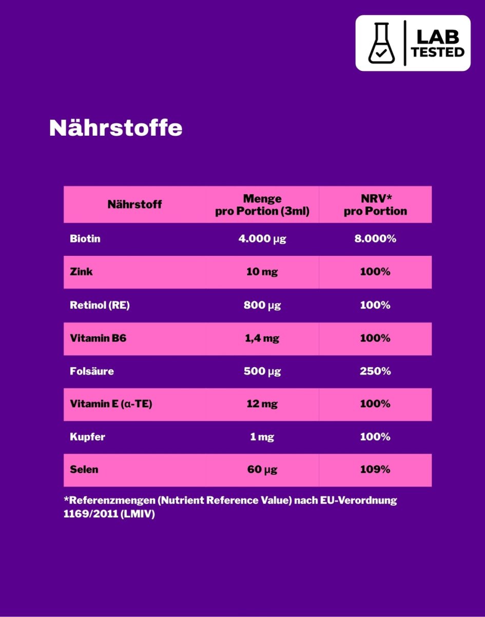 LiqVits Bundle Look Feel Hair and Nails Nährstofftabelle