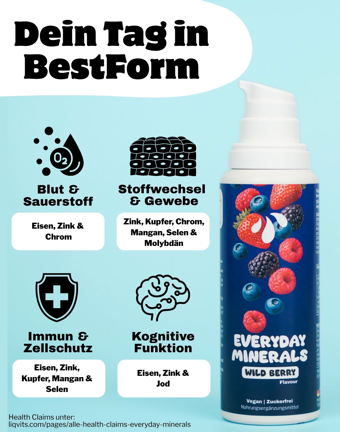 LiqVits-Everyday Minerals - Wild Berry-Nahrungsergänzungsmittel-1202-