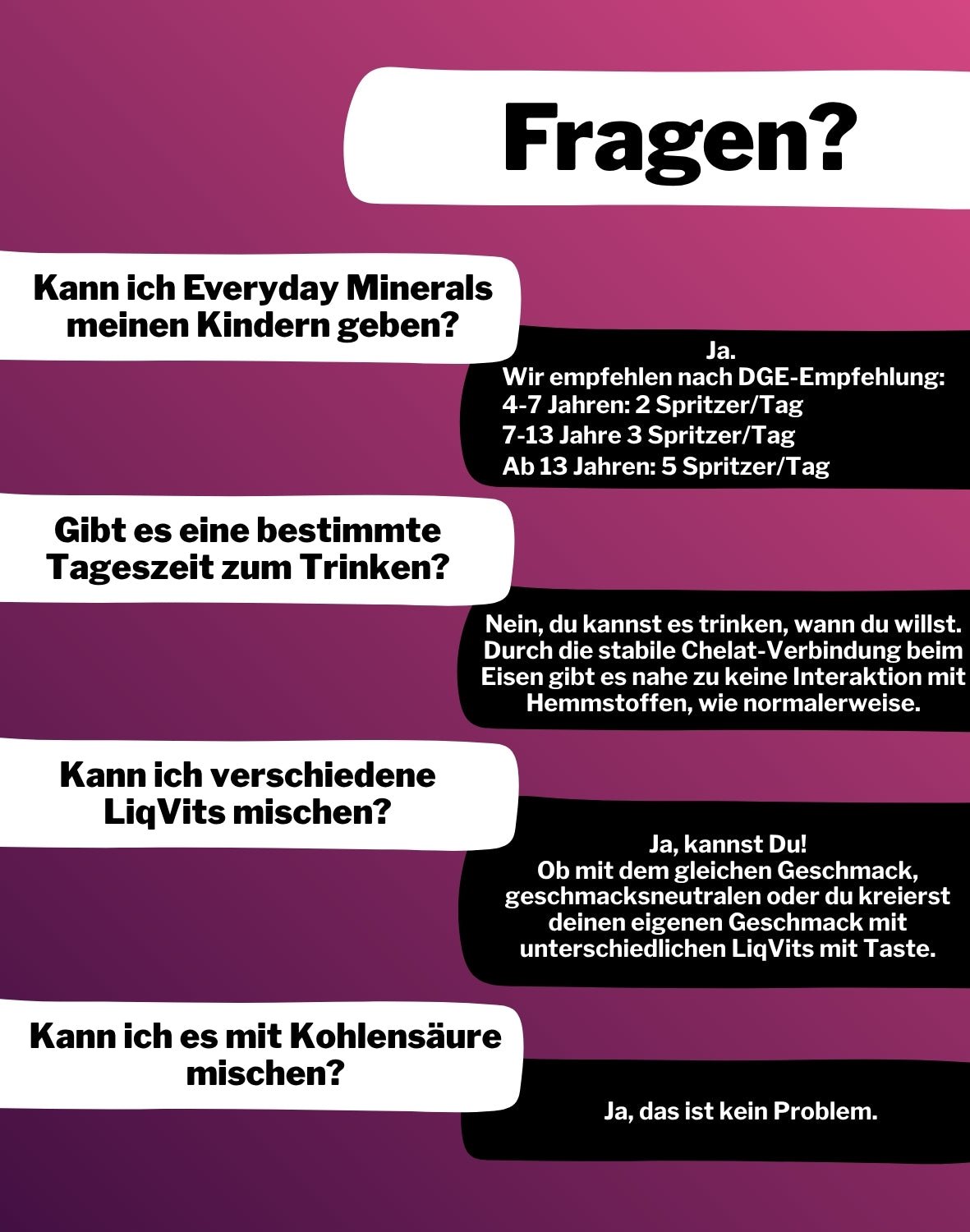 LiqVits - Everyday Minerals - Cherry - Nahrungsergänzungsmittel - 1201 - FAQ