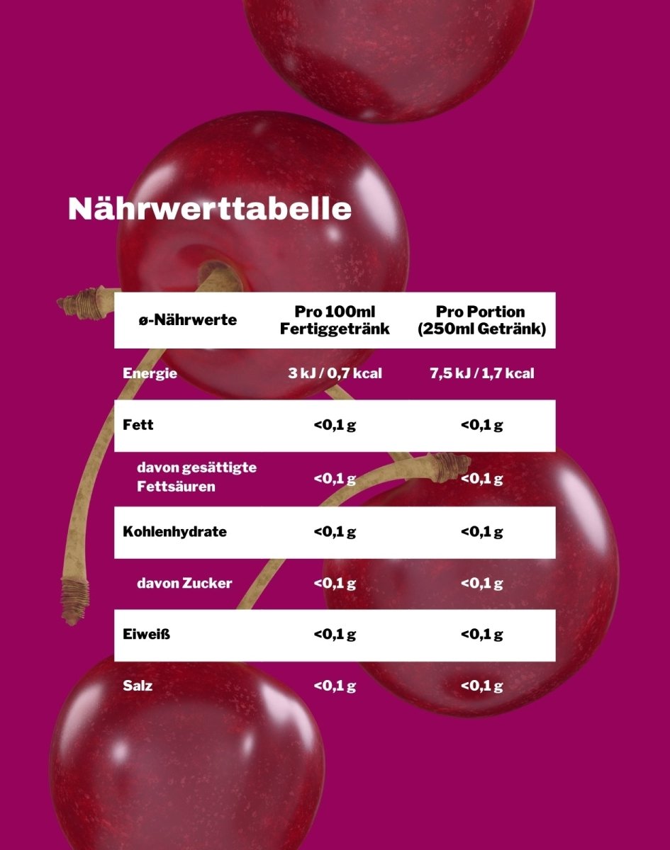 LiqVits FavourFlavour Sirup Konzentrat zuckerfrei Natürliches Aroma Cherry Nährwerttabelle