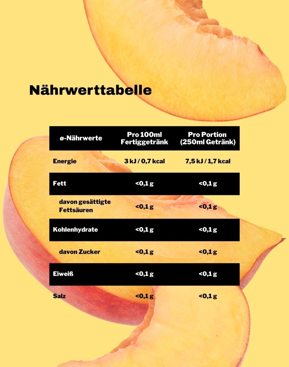 LiqVits FavourFlavour Sirup Konzentrat zuckerfrei Natürliches Aroma Eistee Pfirsich Naehrwerttabelle
