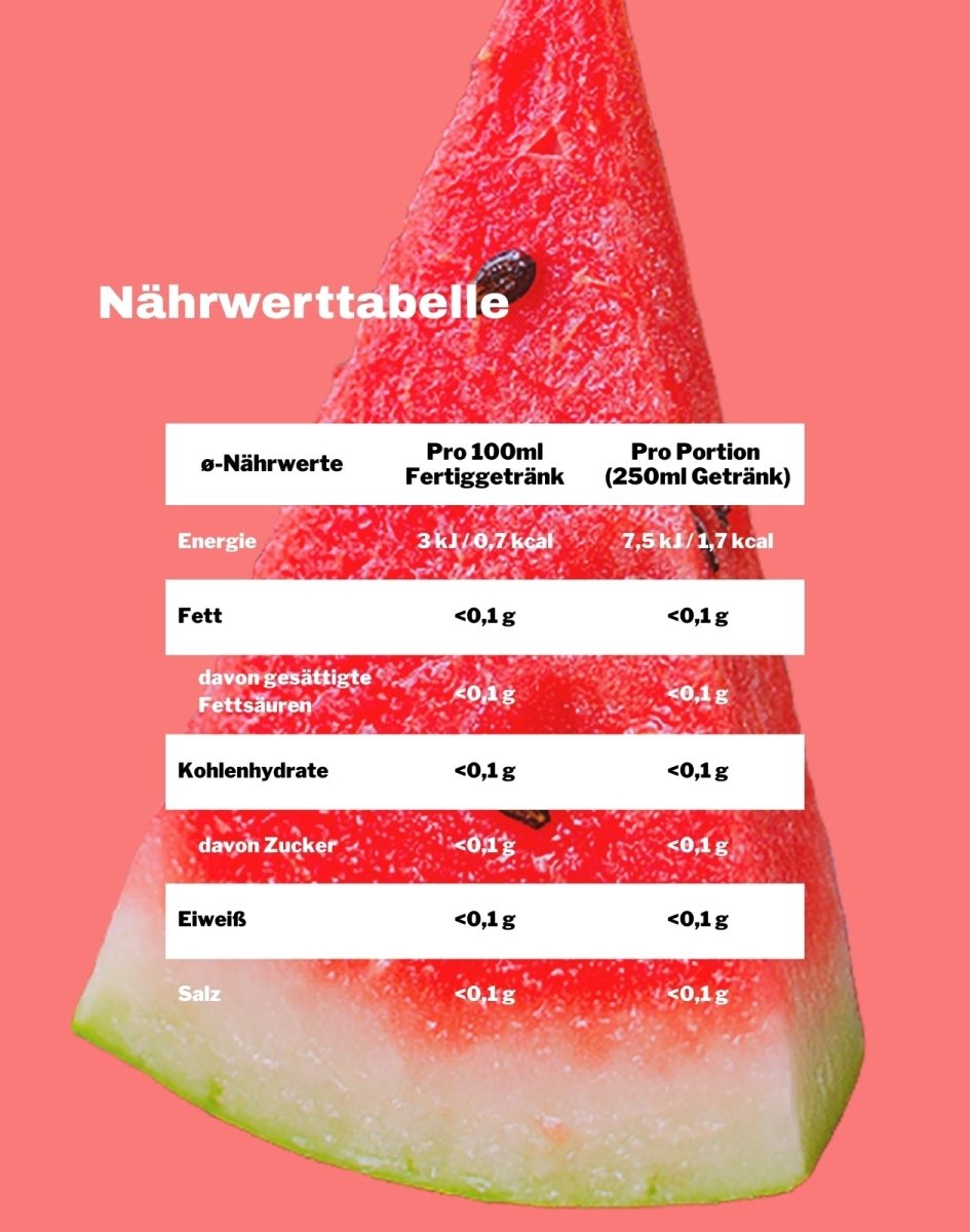 LiqVits FavourFlavour Sirup Konzentrat zuckerfrei Natürliches Aroma Watermelon  Nährwerttabelle