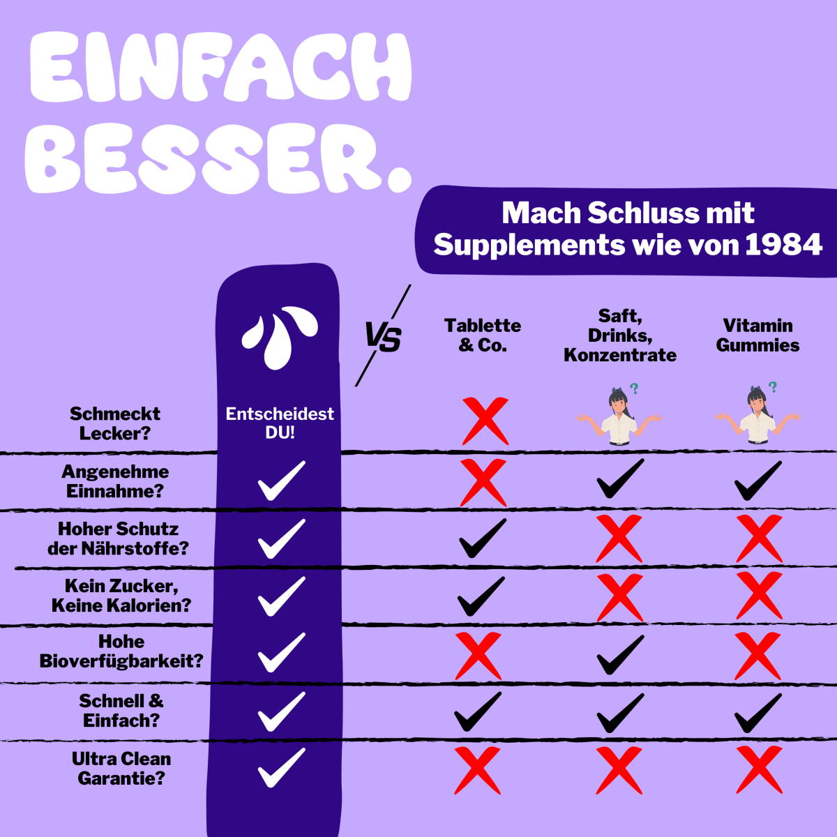 Marketplace Image Comparison