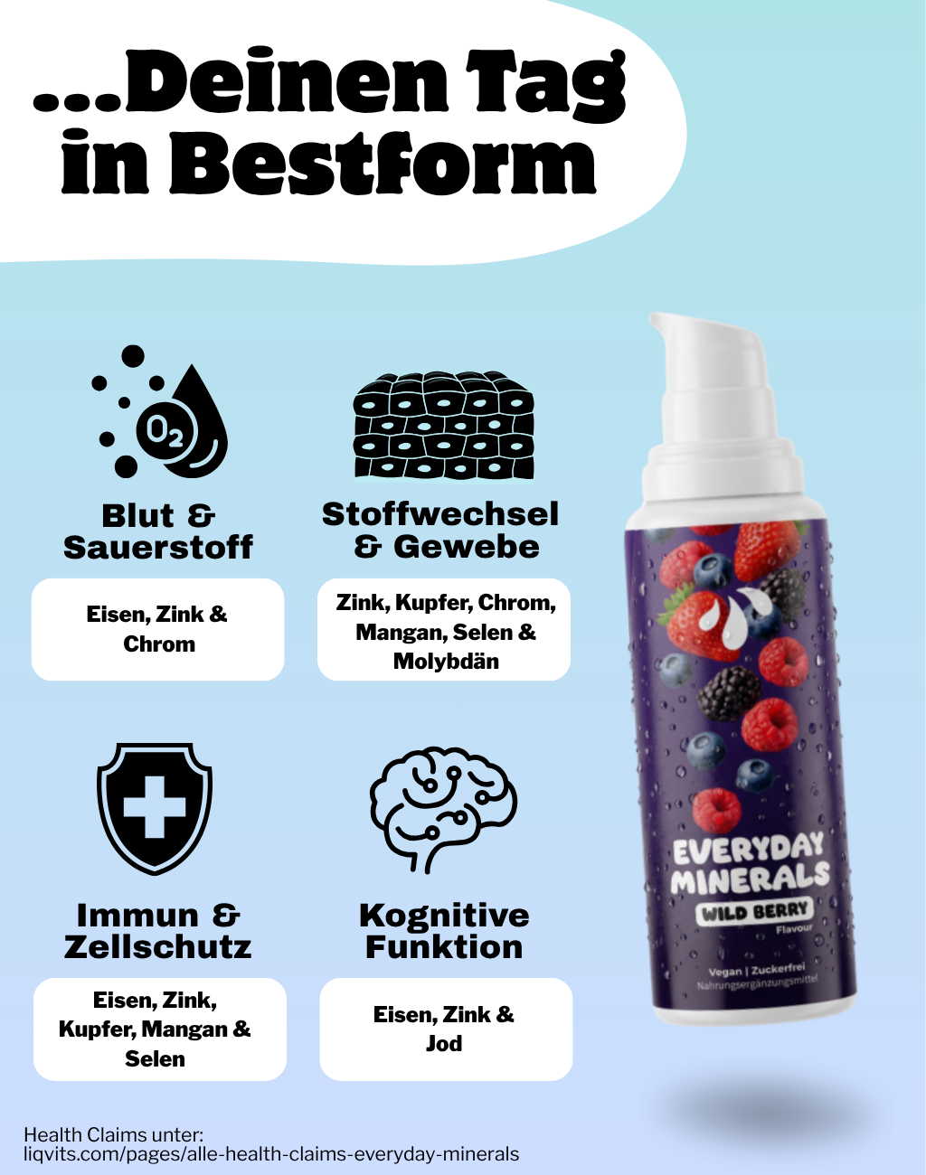 LiqVits Nahrungsergänzung Everyday Minerals Wild Berry Geschmack Produktbild mit Benefits - Blut und Sauerstoff,  Stoffwechsel und Bindegewebe, Zellschutz, Immunsytem und Kognitive Leistung
