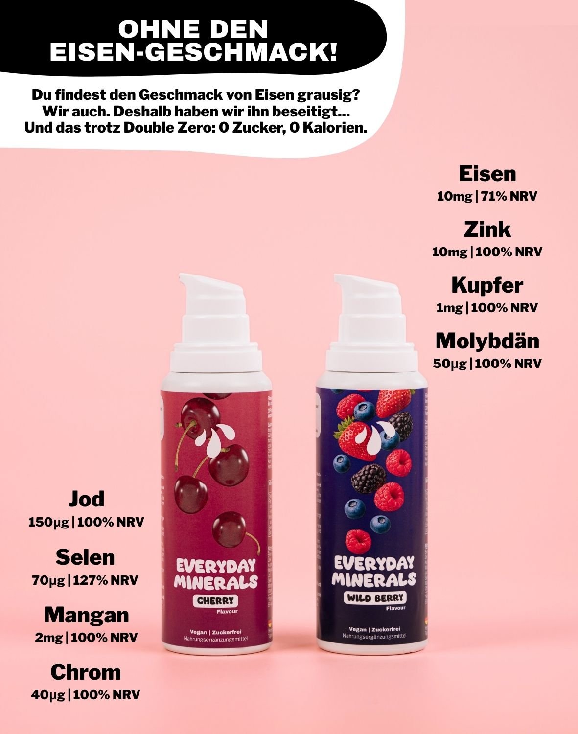 LiqVits Nahrungsergaenzungsmittel Everyday Minerals Sorten mit allen 8 essenziellen Spurenelementen wie Eisen und Zink, Kupfer, Jod, Molybdän, Chrom, Selen, Mangan in min. 100% Tagesbedarf