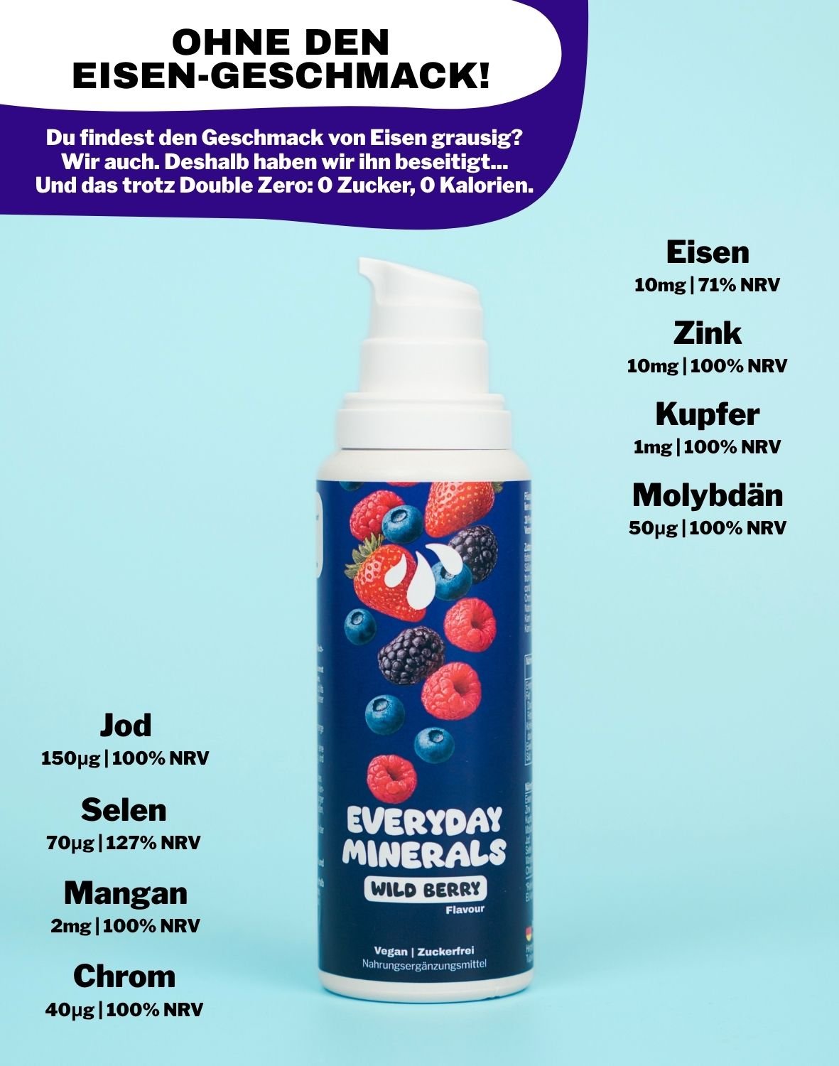 LiqVits Nahrungsergaenzungsmittel Everyday Minerals Wild Berry mit allen 8 essenziellen Spurenelementen wie Eisen und Zink, Kupfer, Jod, Molybdän, Chrom, Selen, Mangan in min. 100% Tagesbedarf