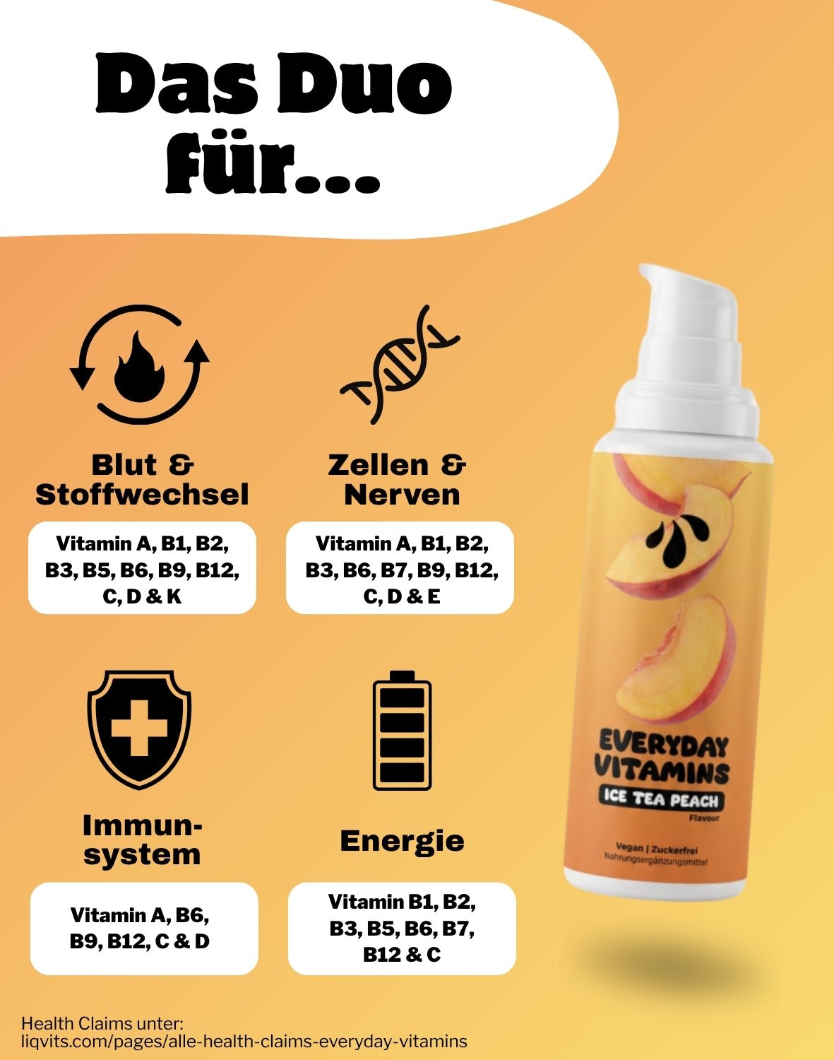 LiqVits Nahrungsergänzung Everyday Vitamins Eistee Pfirsich Geschmack Produktbild mit Benefits - Blut und Stoffwechsel, Zellschutz und Nerven, Immunsytem und Energie