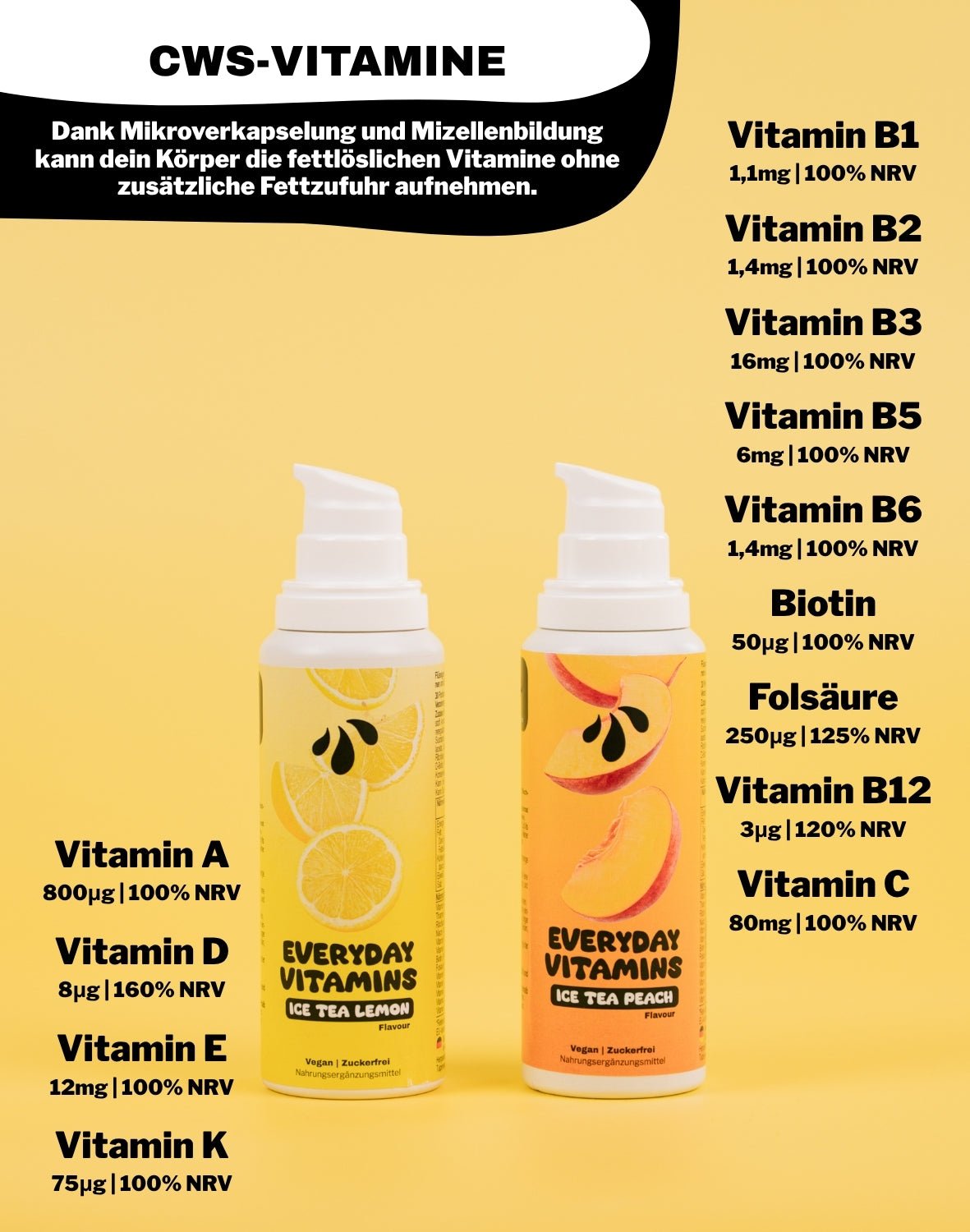 LiqVits Nahrungsergaenzungsmittel Everyday Vitamins Eistee Sorten mit allen 13 Vitaminen und mind. 100% NRV