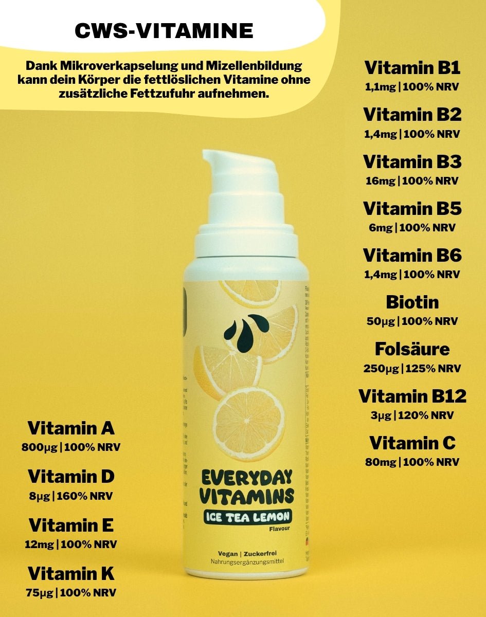 LiqVits Nahrungsergaenzungsmittel Everyday Vitamins Eistee Sorten mit allen 13 Vitaminen und mind. 100% NRV