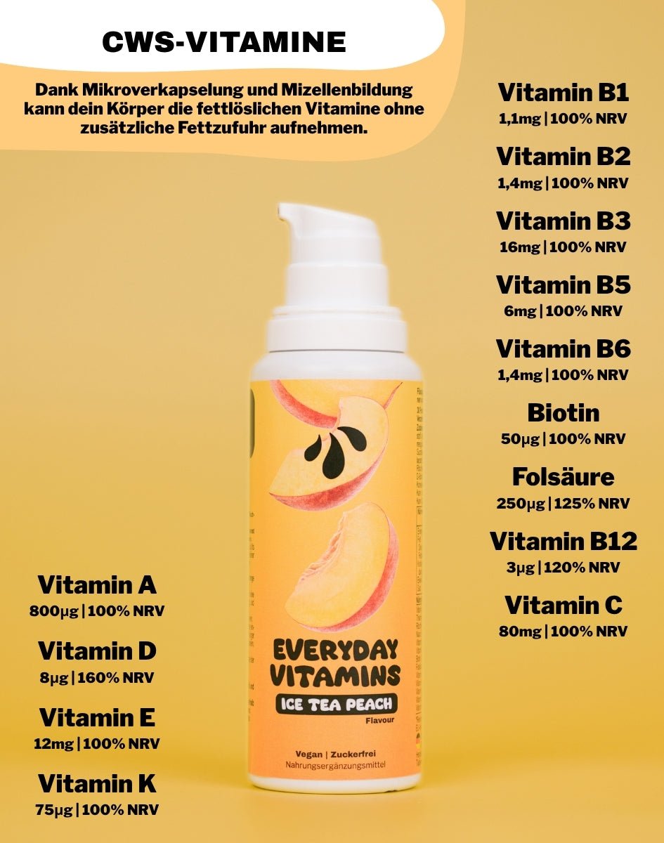 LiqVits Nahrungsergaenzungsmittel Everyday Vitamins Eistee Pfirsich mit allen 13 Vitaminen und mind. 100% NRV