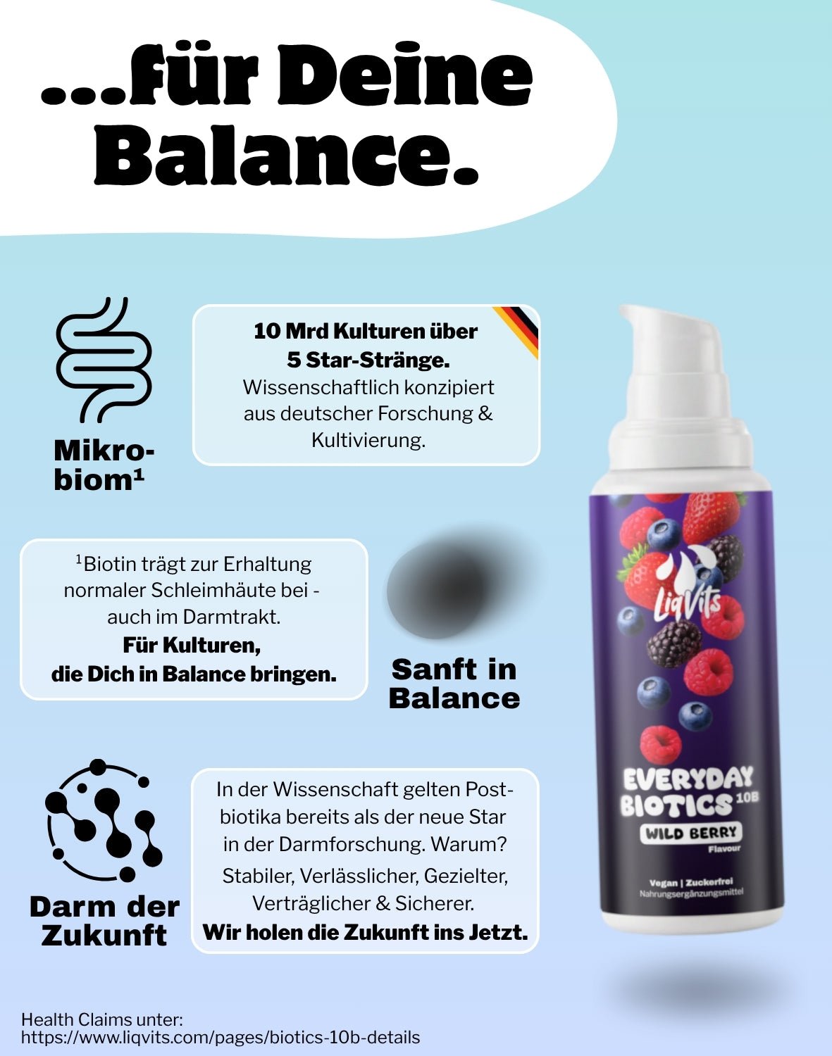 LiqVits fluessige Nahrungsergaenzungsmittel Everyday Starter Set Core Balance-10 Mrd Darmkulturen-13 Vitamine 100% NRV-8 Spurenelemente inkl. Eisen Zink Kupfer-Deine Balance