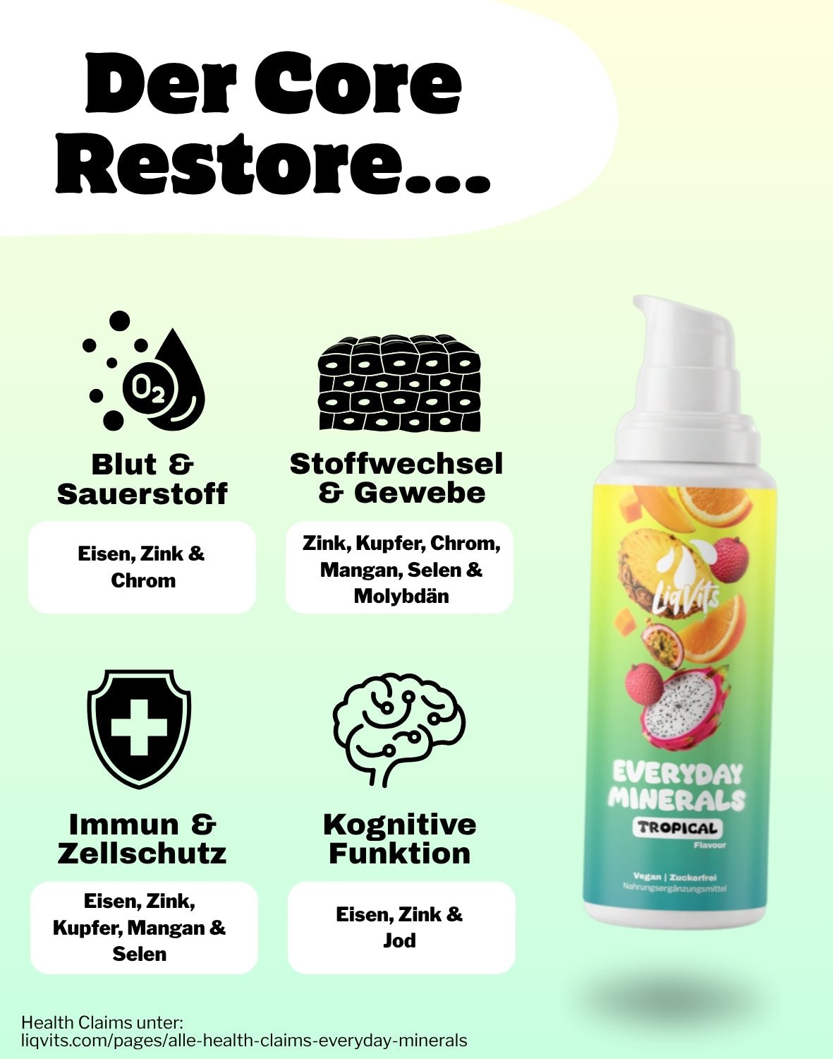 LiqVits fluessige Nahrungsergaenzungsmittel Everyday Starter Set Core Balance-10 Mrd Darmkulturen-13 Vitamine 100% NRV-8 Spurenelemente inkl. Eisen Zink Kupfer-Der Core Restore Vorteile Immunsystem Sauerstoff Gewebe Zellschutz