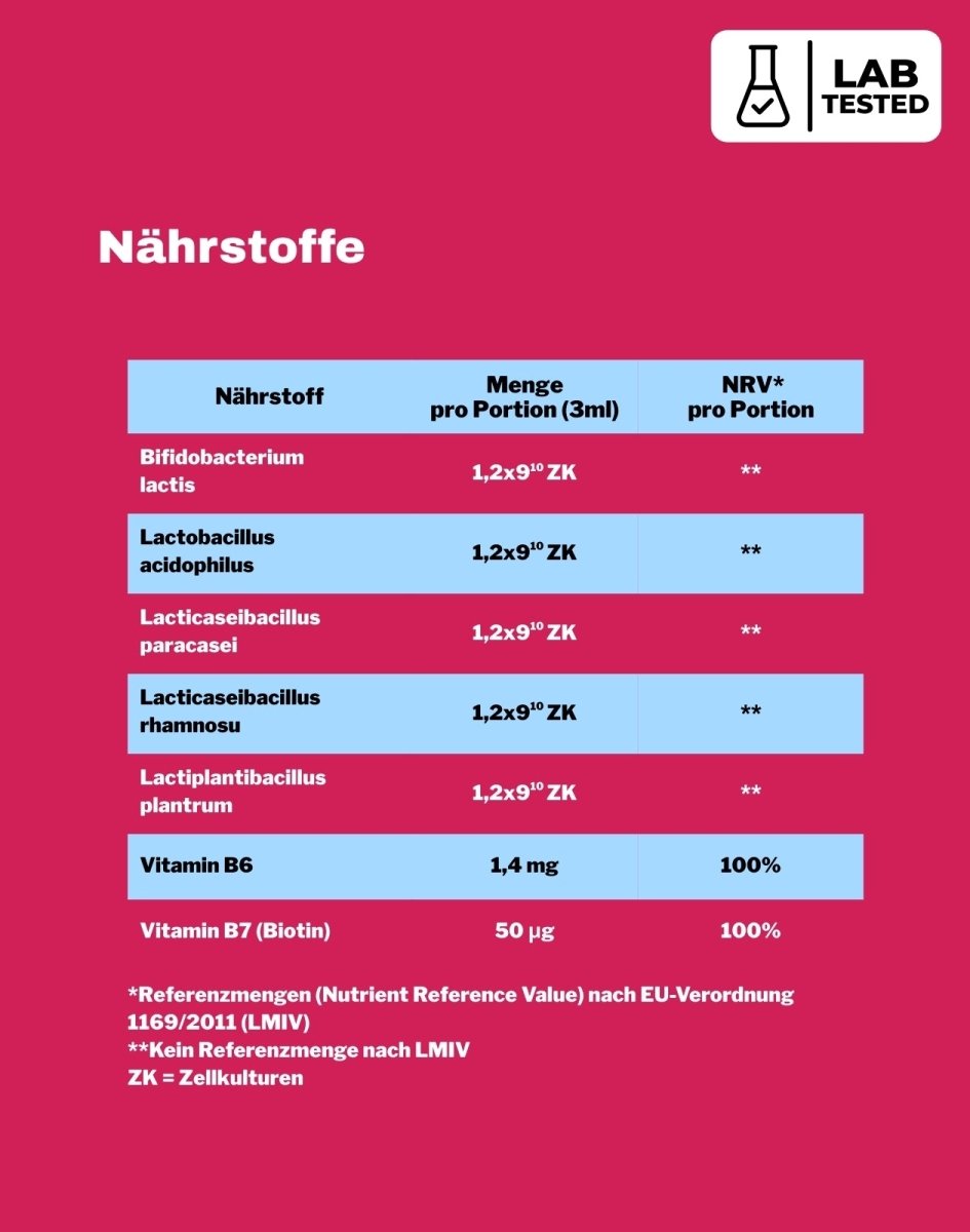 LiqVits PostMYotics Postbiotika Nöhrstofftabelle der Nahrungsergänzungsmittel
