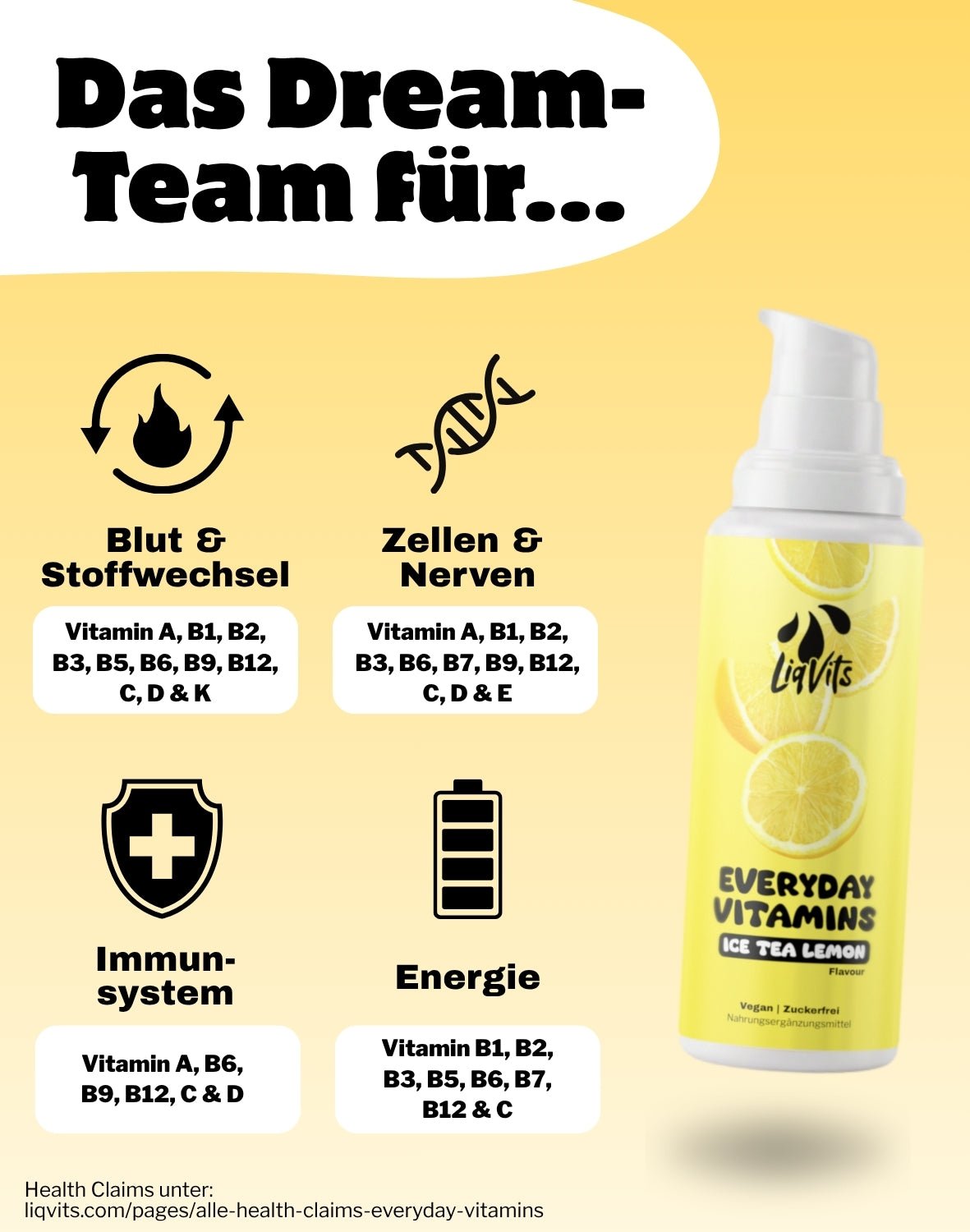 LiqVits-Starter-Set: Full Active (+GRATIS Cup) - 000000000-