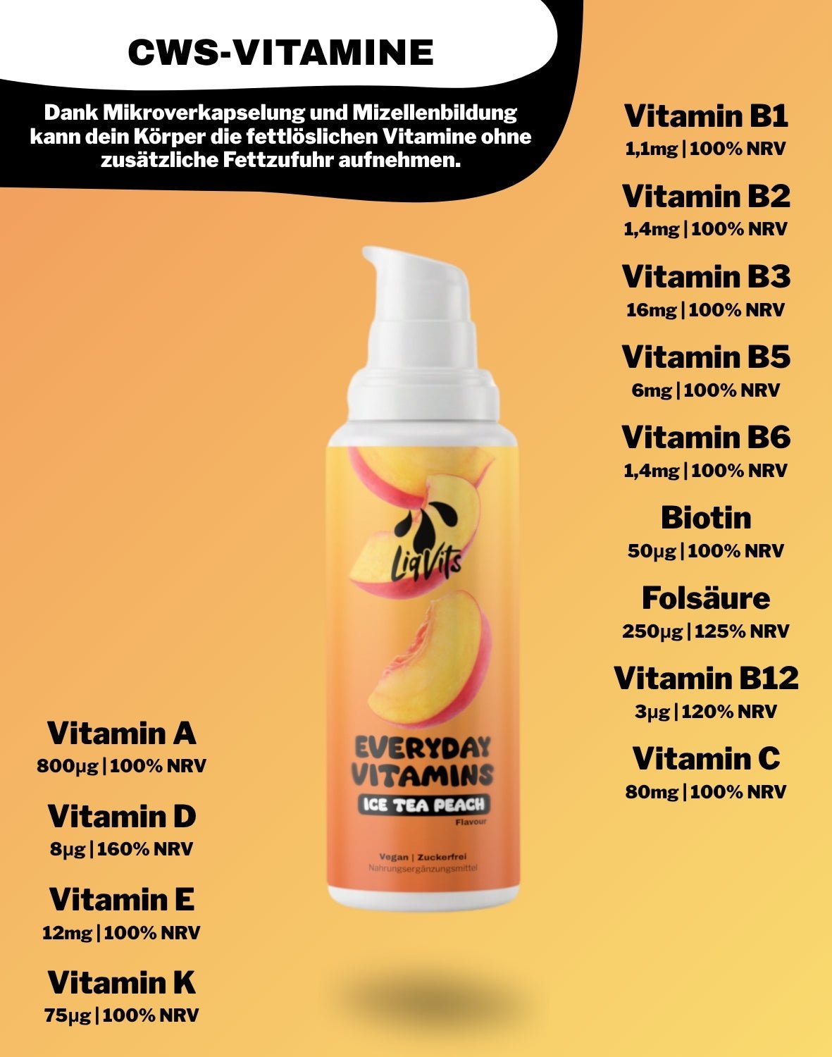 LiqVits-Starter-Set: Full Active (+GRATIS Cup) - 000000000-