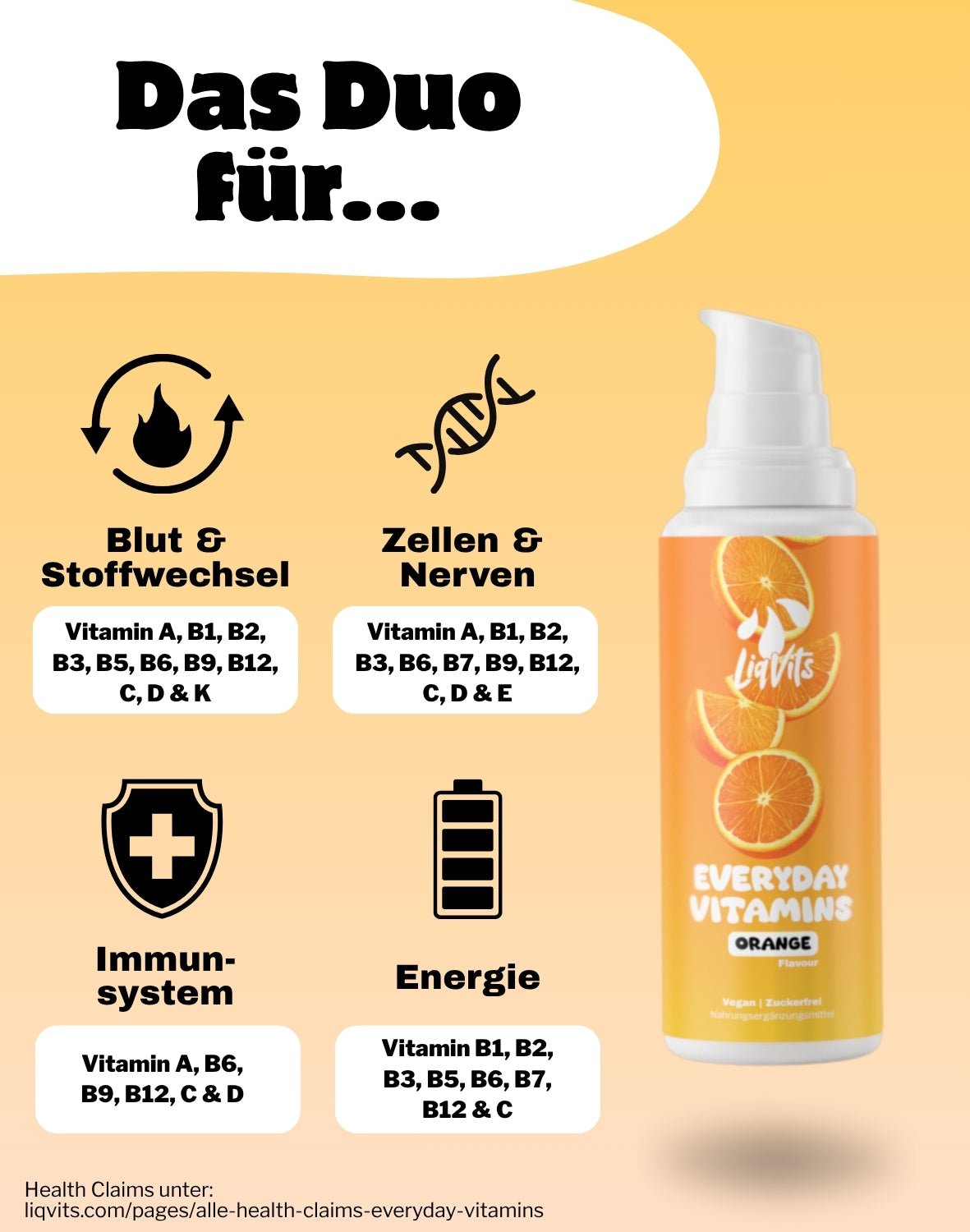 LiqVits-Starter-Set: Be Healthy-Nahrungsergänzungsmittel-00000-