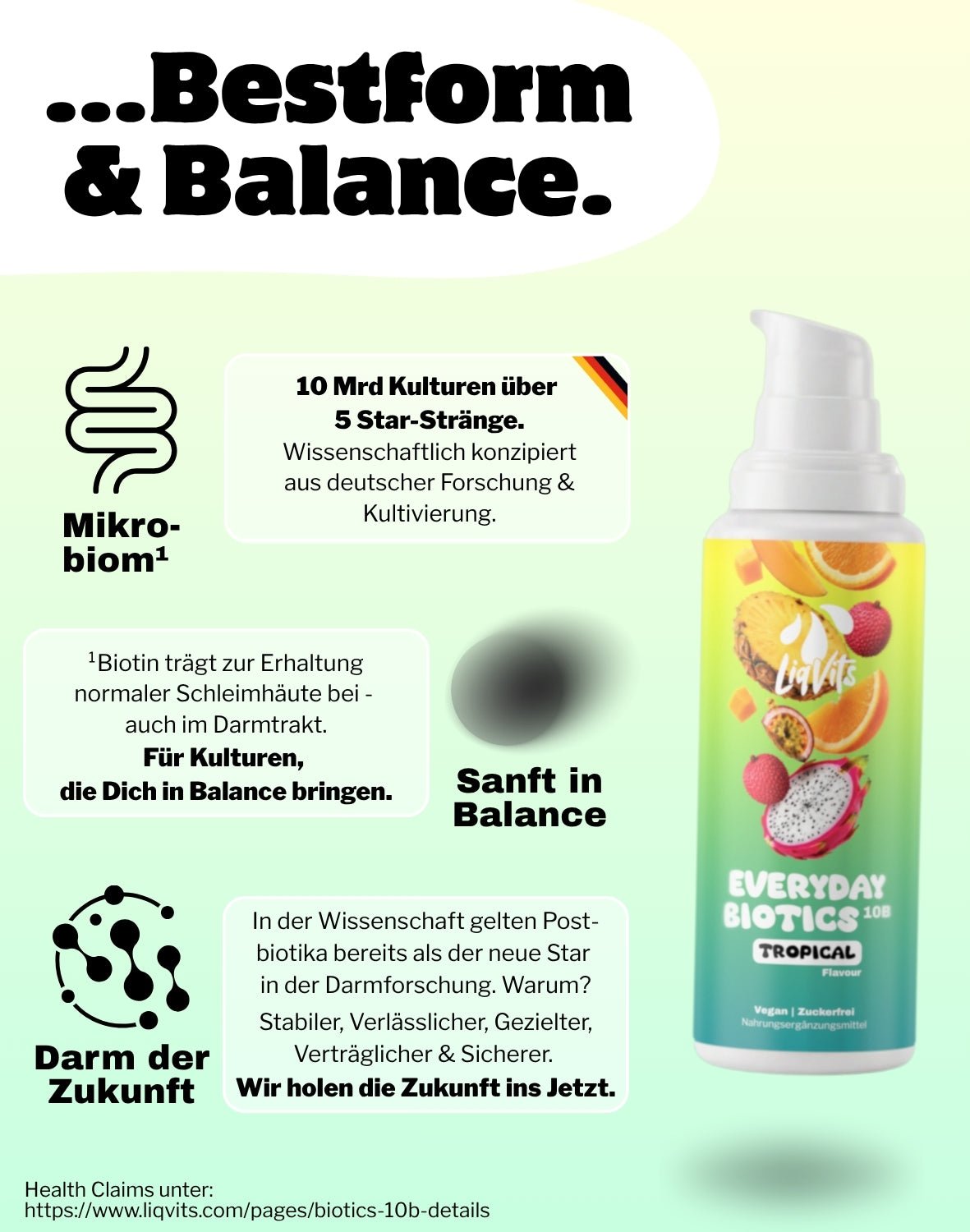 LiqVits fluessige Nahrungsergaenzungsmittel Everyday Starter Set Be Healthy-Alle 13 Vitamine 100% NRV-8 Spurenelemente inkl. Eisen Zink Kupfer-Bestform Balance Darmkulturen